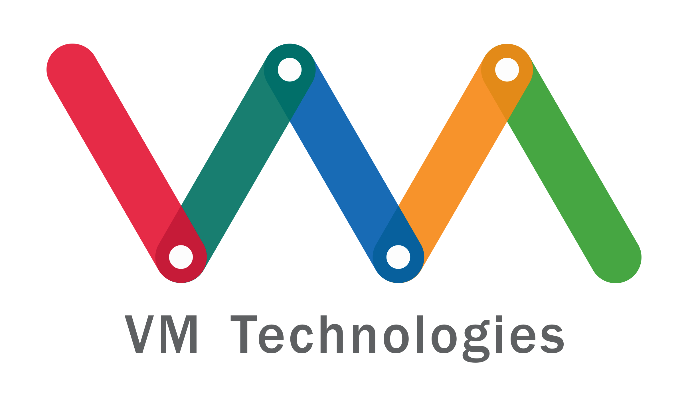 VM Technologies